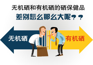 無機硒和有機硒的硒保健品，差別怎么那么大呢