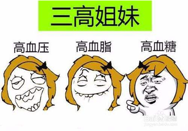 高血脂、高血壓、高血糖全沒了!因有它來幫忙