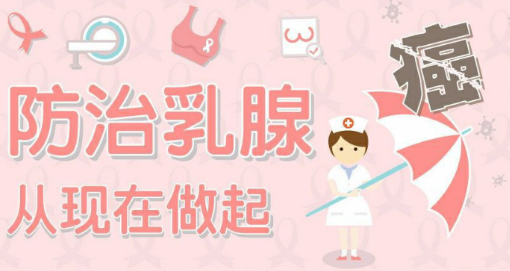 55歲女性乳腺癌發病高峰，補硒營養干預很關鍵