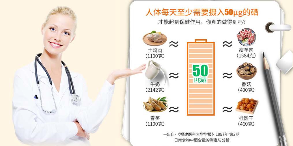食物補(bǔ)硒能否滿(mǎn)足所需？沒(méi)你想象的那么簡(jiǎn)單