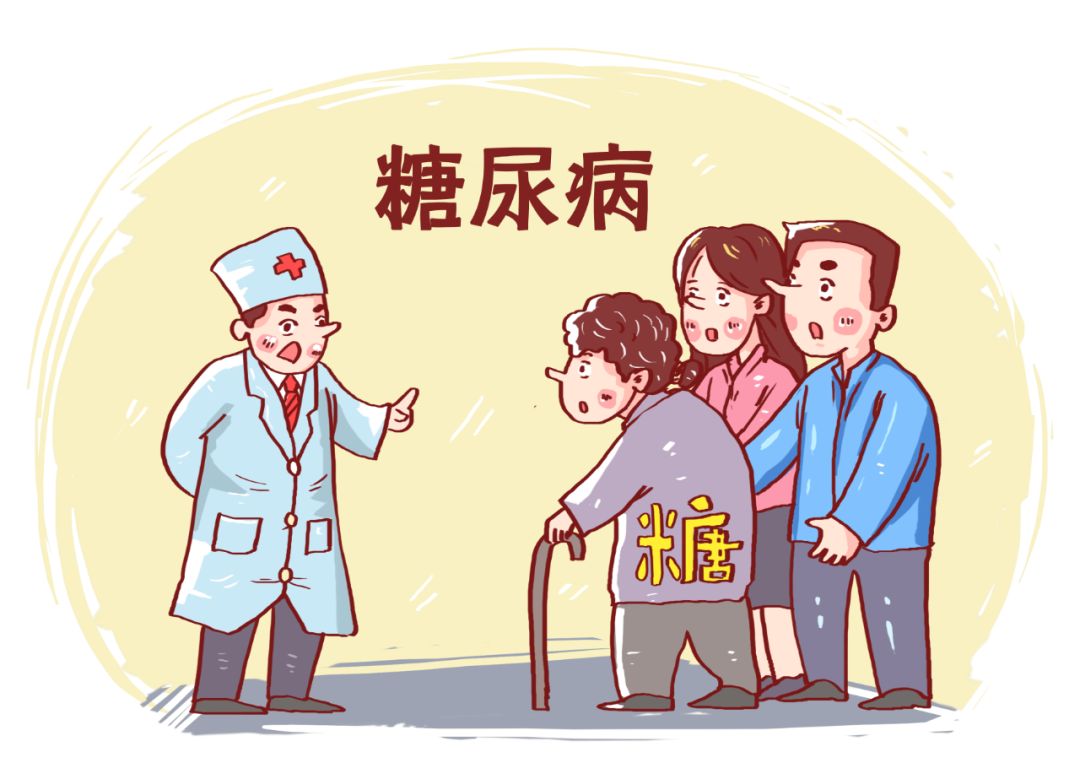 糖尿病并發癥威脅生命健康，可以服用冬蟲夏草調理嗎？