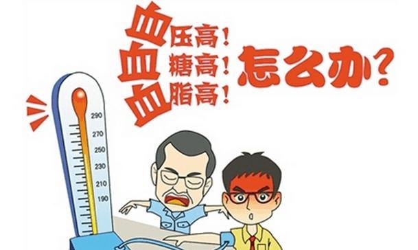 “三高”癥人群，吃輔酶Q10等保健品真的有效嗎？